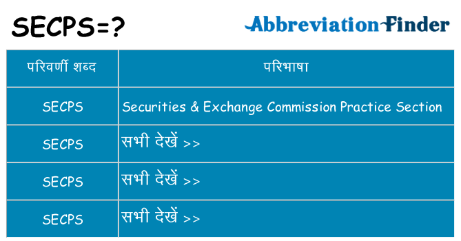 secps का क्या अर्थ है