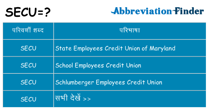 secu का क्या अर्थ है