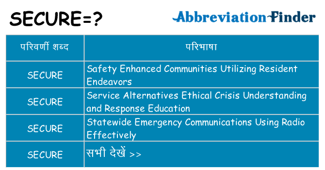 secure का क्या अर्थ है