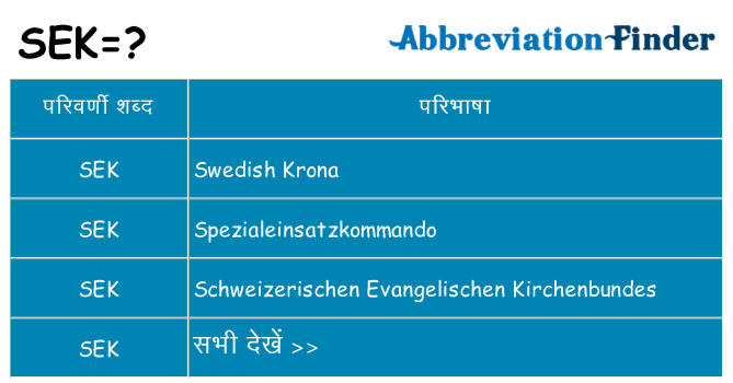 sek का क्या अर्थ है
