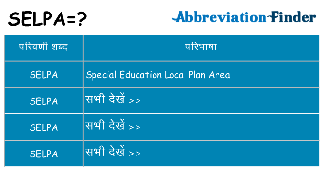 selpa का क्या अर्थ है