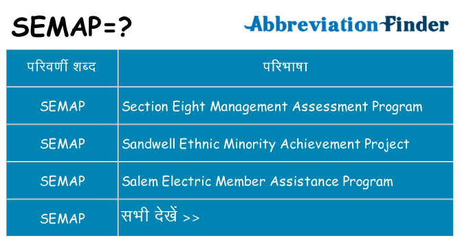 semap का क्या अर्थ है