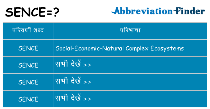 sence का क्या अर्थ है