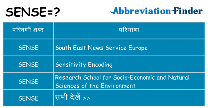 sense का क्या अर्थ है