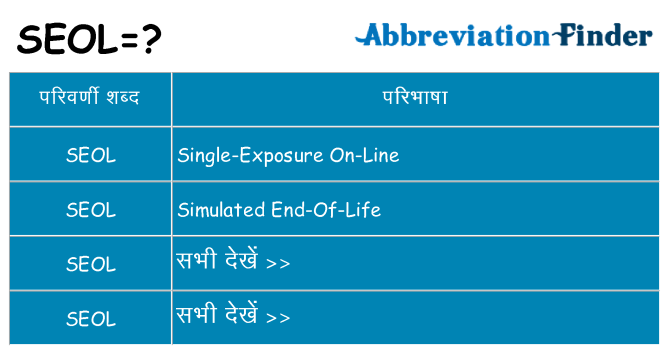 seol का क्या अर्थ है