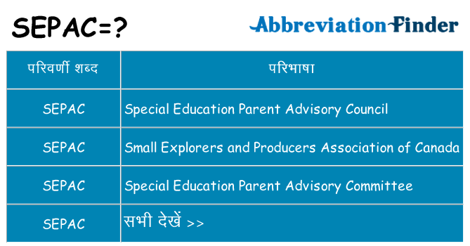 sepac का क्या अर्थ है