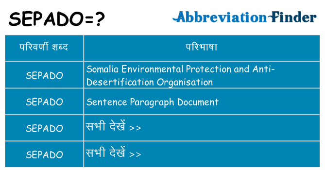 sepado का क्या अर्थ है