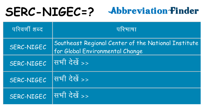 serc-nigec का क्या अर्थ है