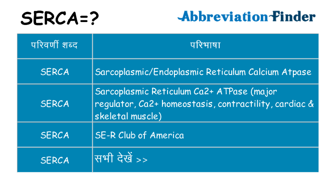 serca का क्या अर्थ है