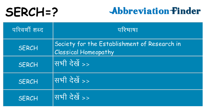 serch का क्या अर्थ है