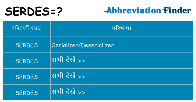 serdes का क्या अर्थ है