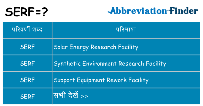 serf का क्या अर्थ है