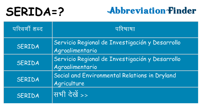 serida का क्या अर्थ है