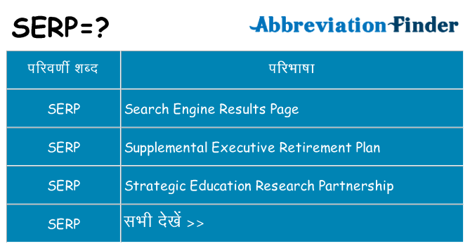 serp का क्या अर्थ है