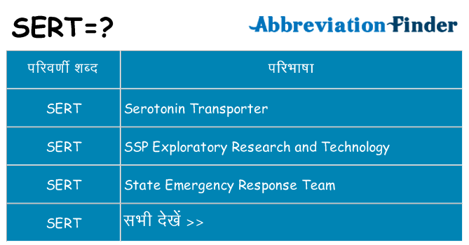 sert का क्या अर्थ है