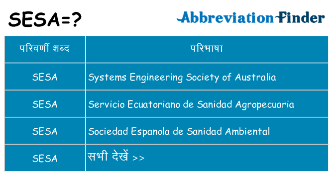 sesa का क्या अर्थ है