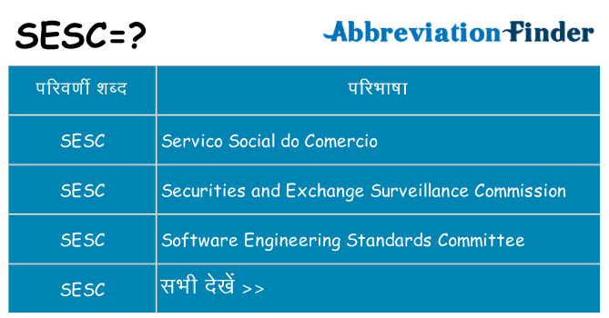 sesc का क्या अर्थ है