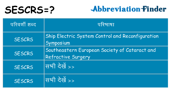 sescrs का क्या अर्थ है