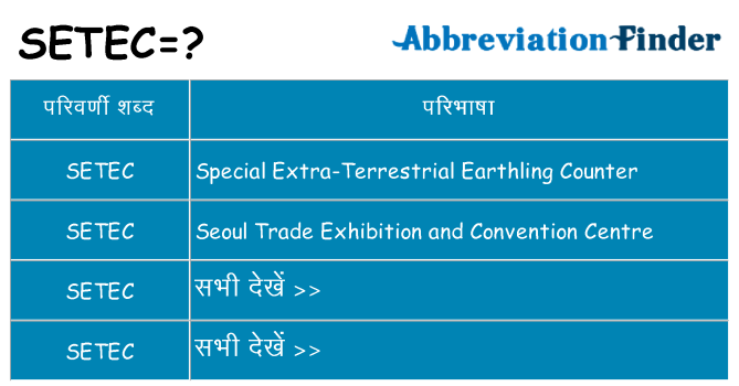 setec का क्या अर्थ है