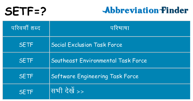 setf का क्या अर्थ है