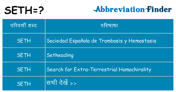 seth का क्या अर्थ है