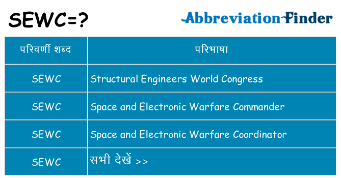 sewc का क्या अर्थ है