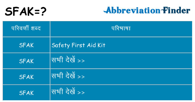 sfak का क्या अर्थ है