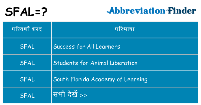 sfal का क्या अर्थ है