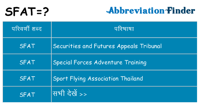sfat का क्या अर्थ है