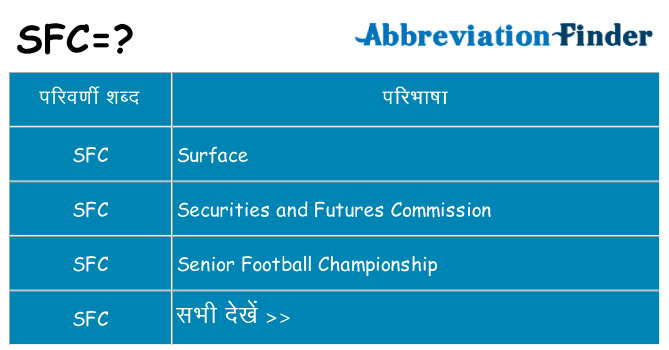 sfc का क्या अर्थ है