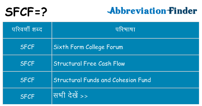 sfcf का क्या अर्थ है