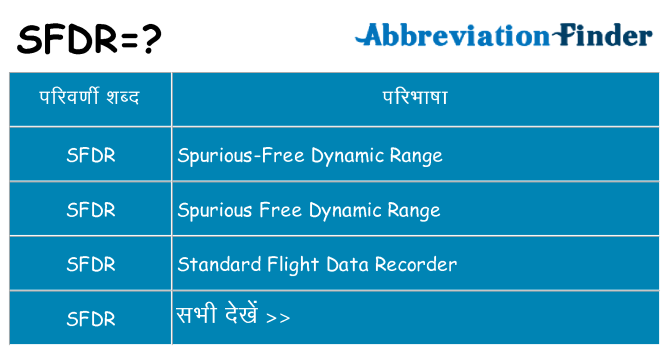 sfdr का क्या अर्थ है
