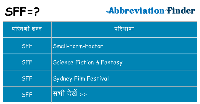 sff का क्या अर्थ है