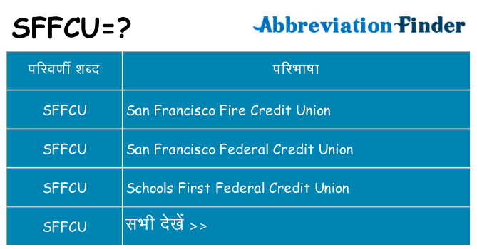 sffcu का क्या अर्थ है