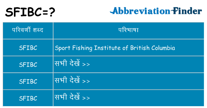 sfibc का क्या अर्थ है