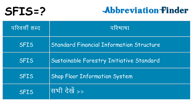 sfis का क्या अर्थ है