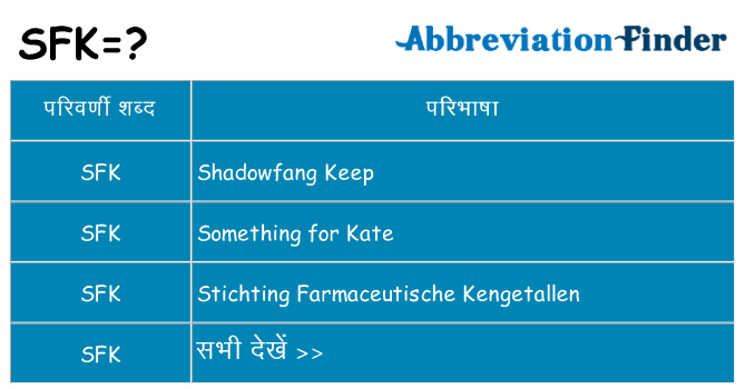 sfk का क्या अर्थ है