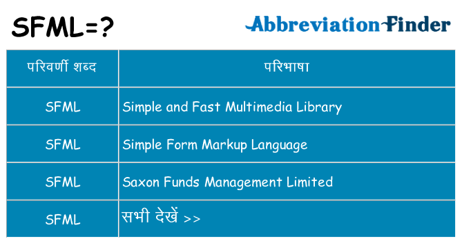 sfml का क्या अर्थ है