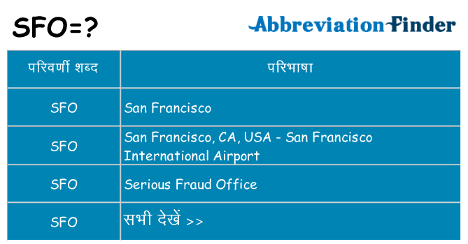 sfo का क्या अर्थ है
