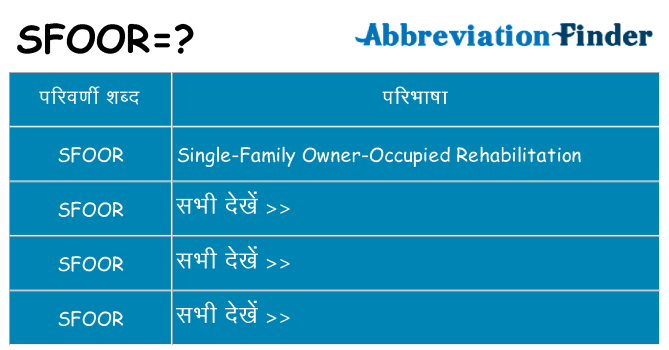 sfoor का क्या अर्थ है