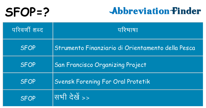 sfop का क्या अर्थ है