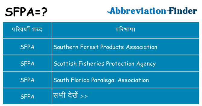 sfpa का क्या अर्थ है
