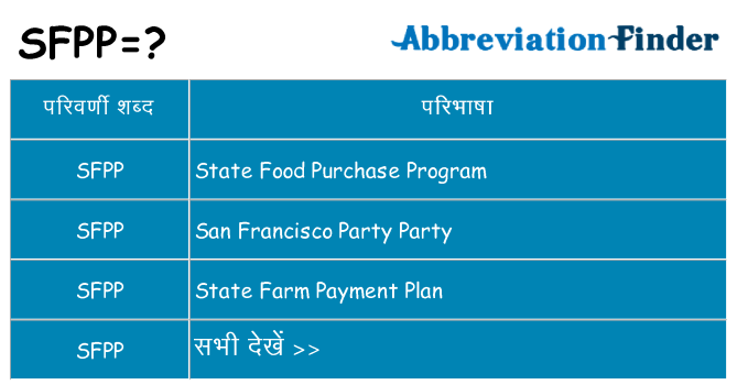 sfpp का क्या अर्थ है