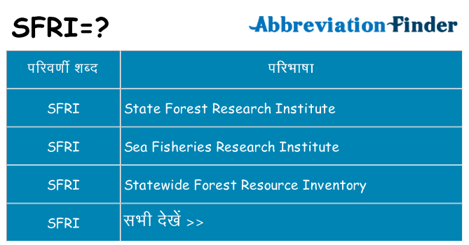 sfri का क्या अर्थ है