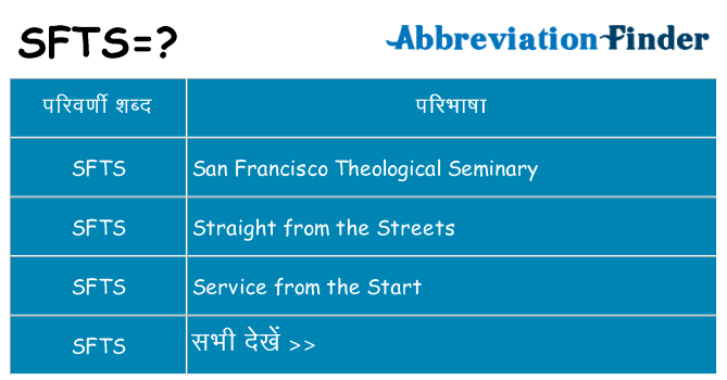 sfts का क्या अर्थ है