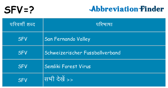 sfv का क्या अर्थ है