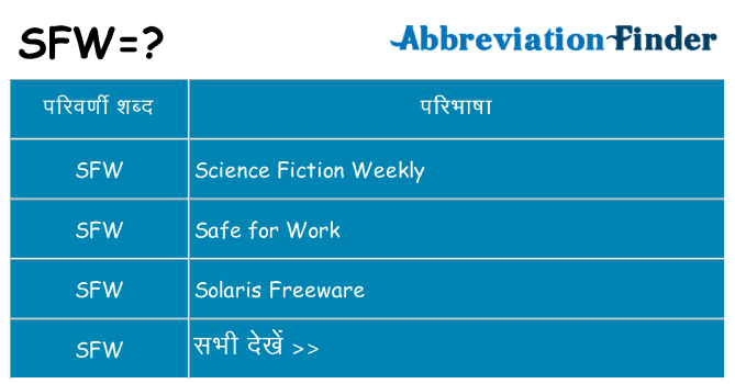 sfw का क्या अर्थ है