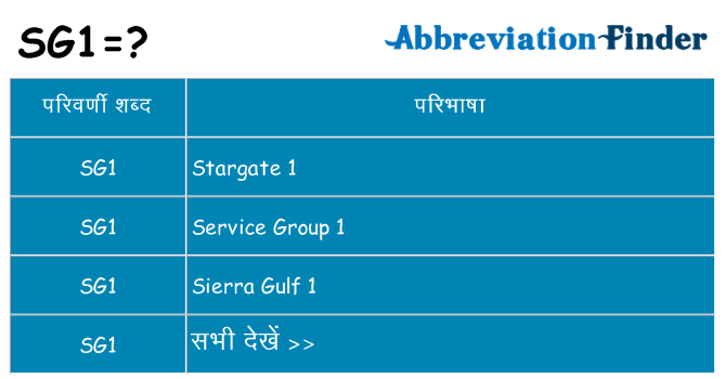 sg1 का क्या अर्थ है