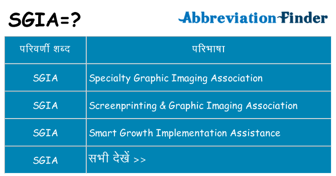 sgia का क्या अर्थ है