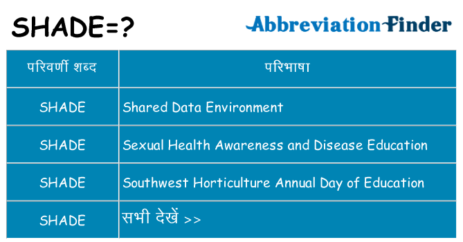shade का क्या अर्थ है